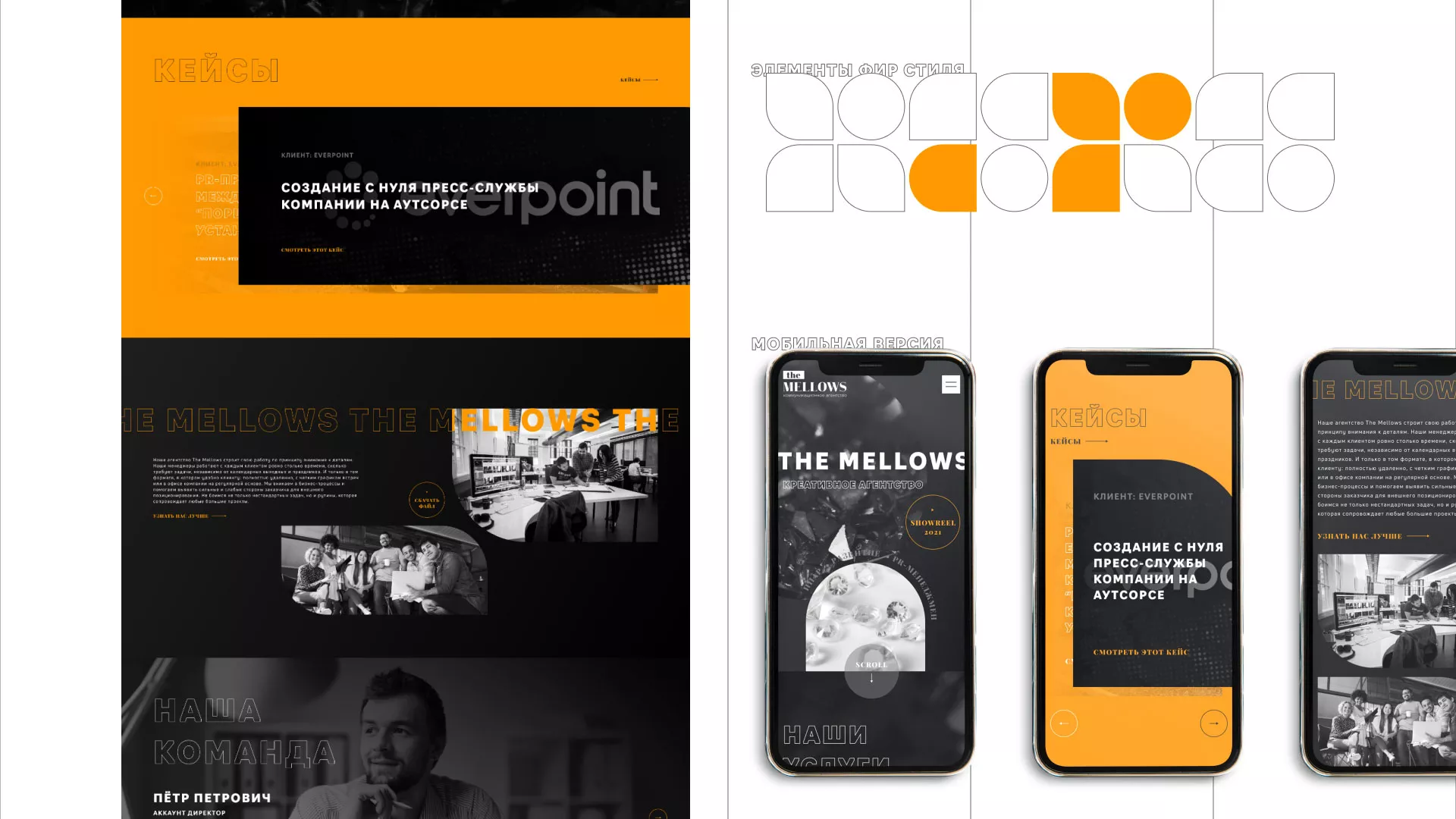 Разработка сайта креативного агентства «The Mellows» в Красногорске