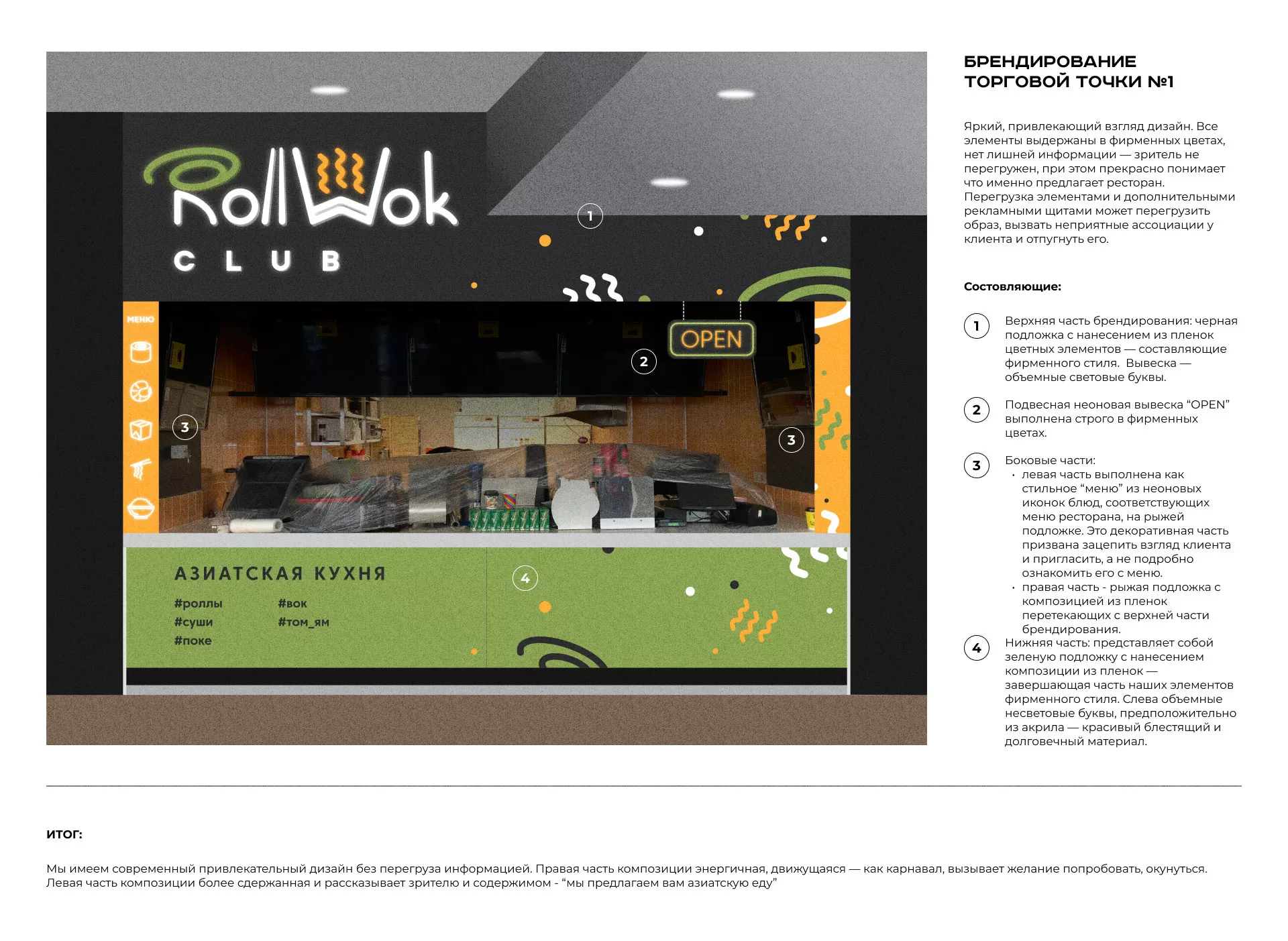 Брендирование торговых точек суши-бара «Roll Wok Club» в Красногорске