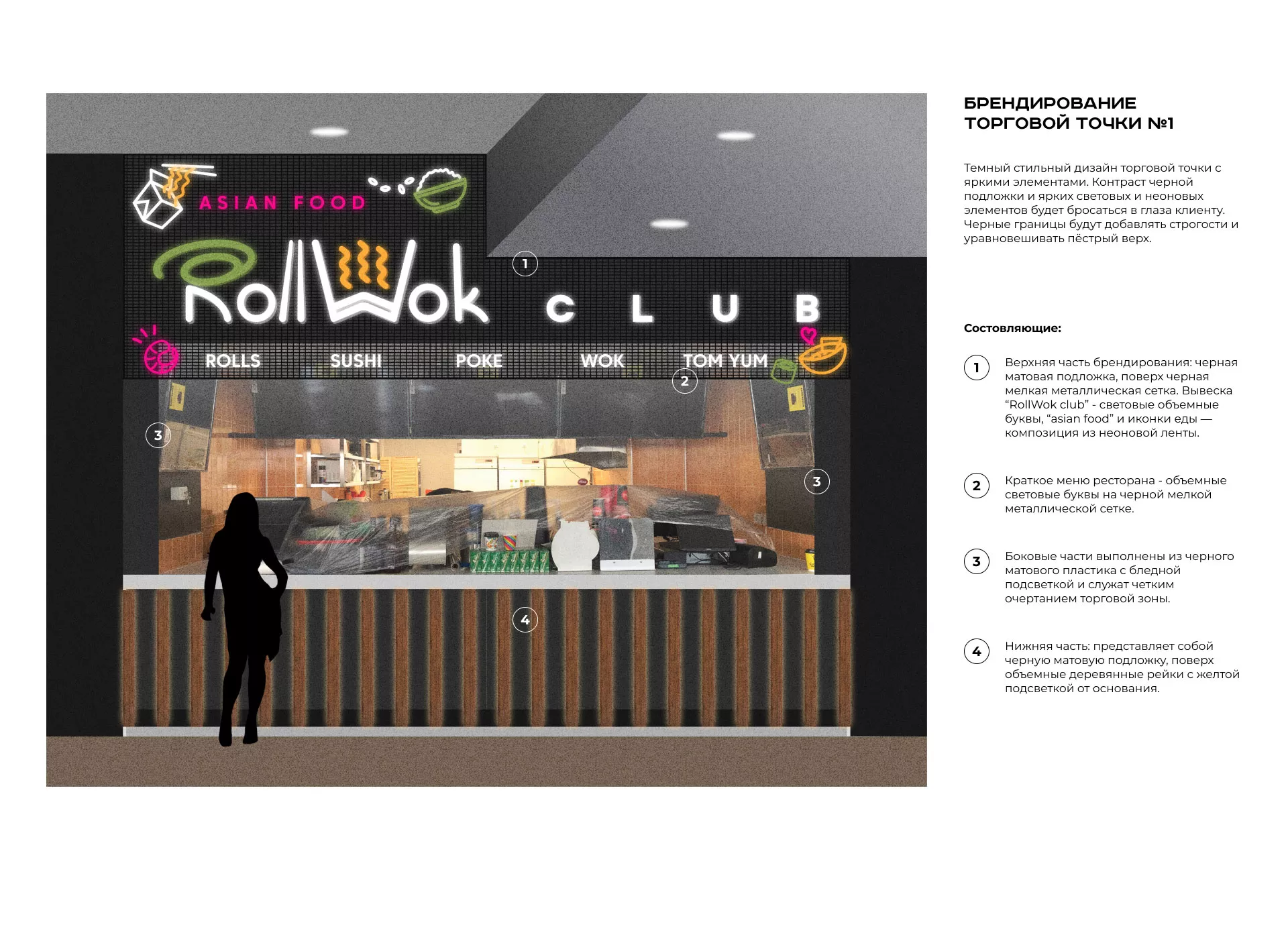 Брендирование торговых точек суши-бара «Roll Wok Club» в Красногорске