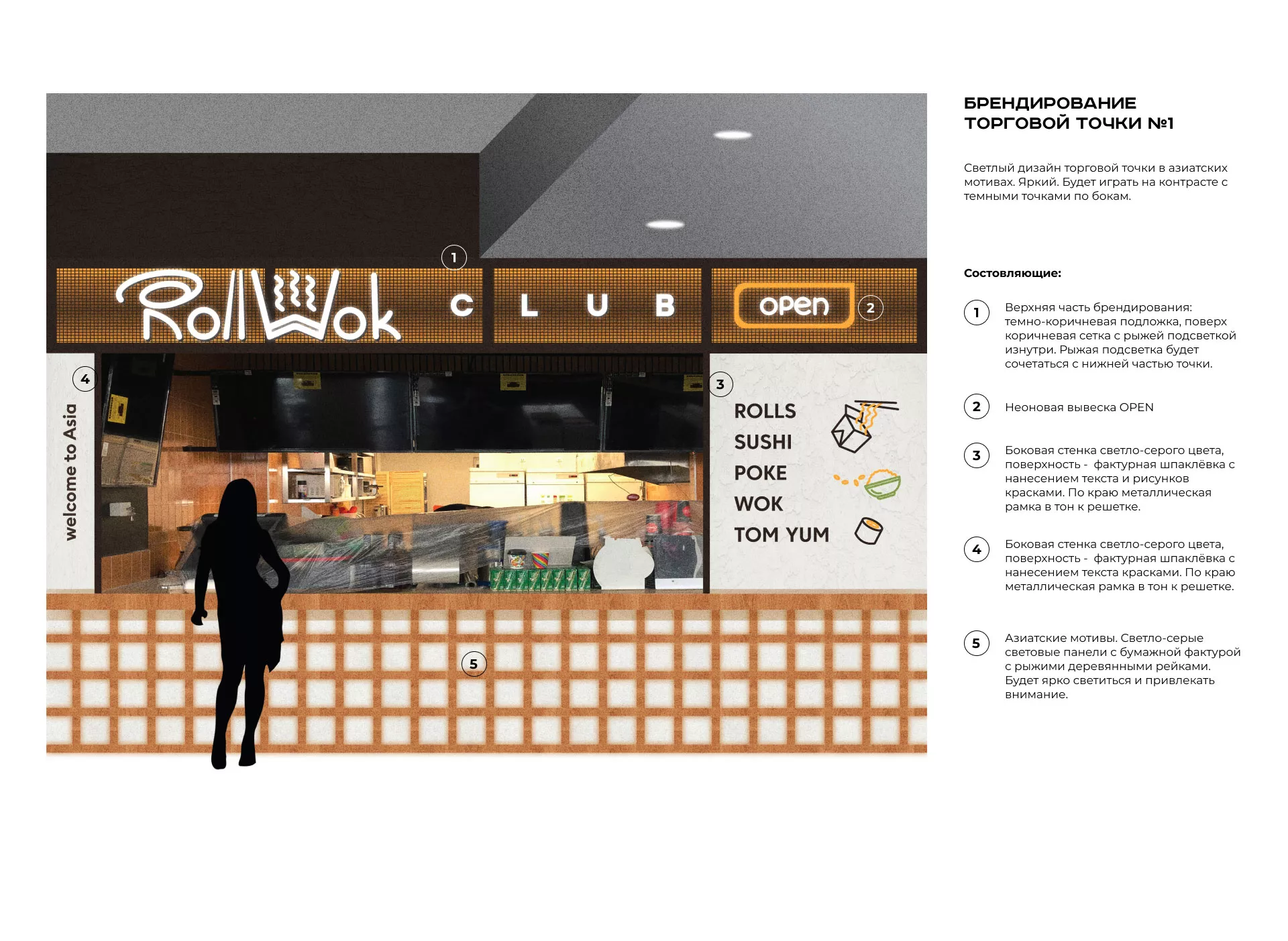 Брендирование торговых точек суши-бара «Roll Wok Club» в Красногорске
